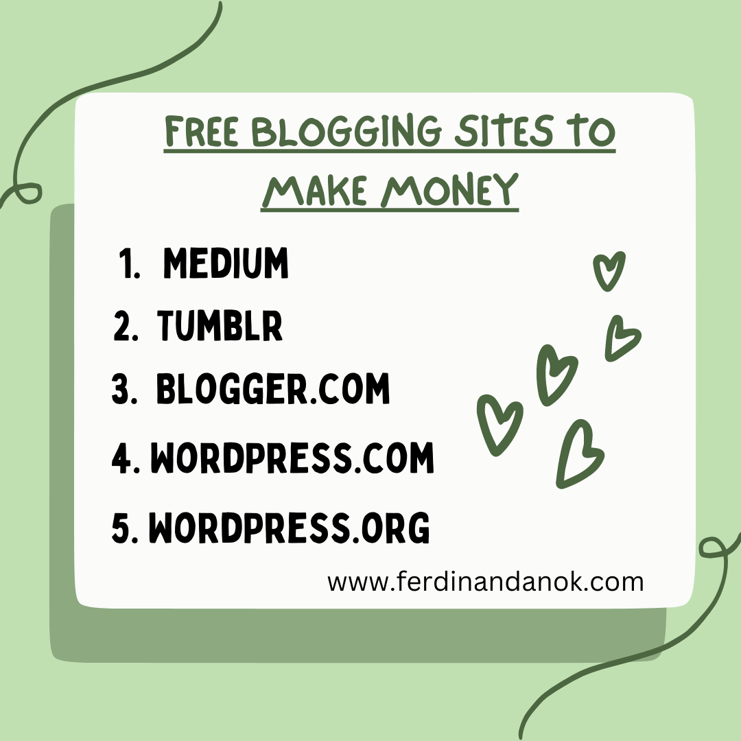 <img scr="blogging.jpeg" alt=medium and tumblr are the free blogging sites to make money"/>