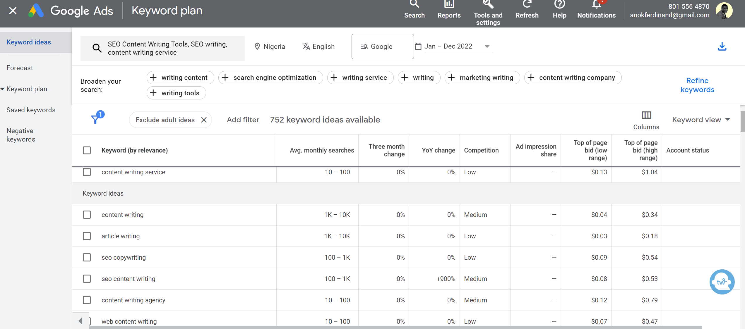 alt="Google keyword planner screenshot "