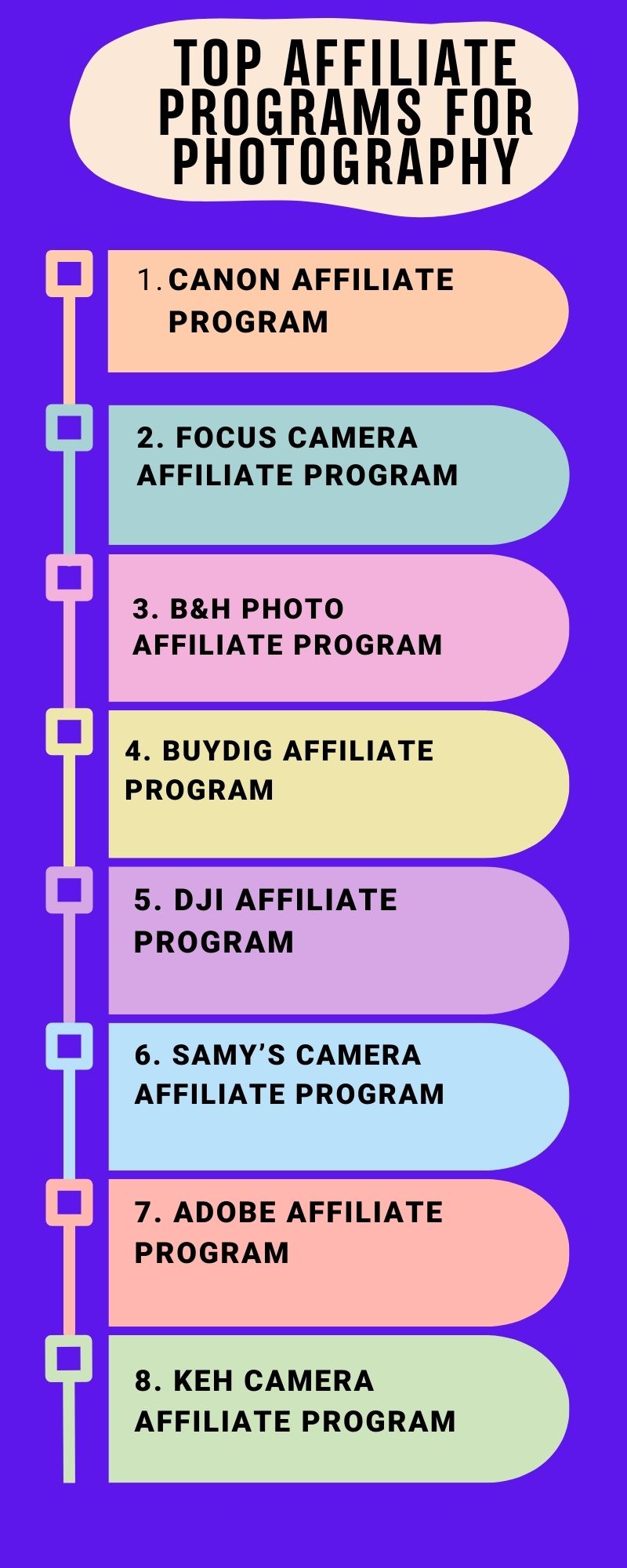 alt="Affiliate Programs for Photography Blogs"