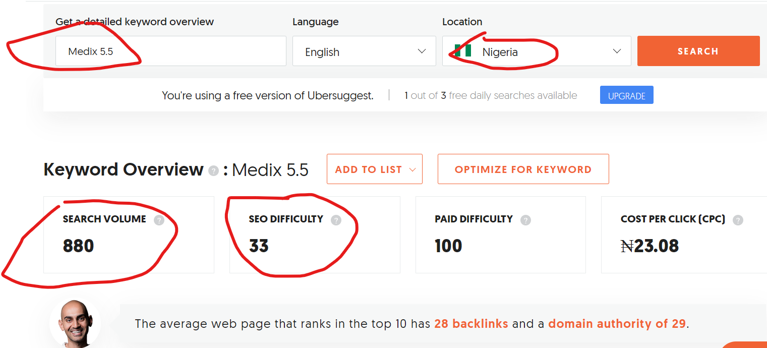 alt="Medix 5.5 keyword research"